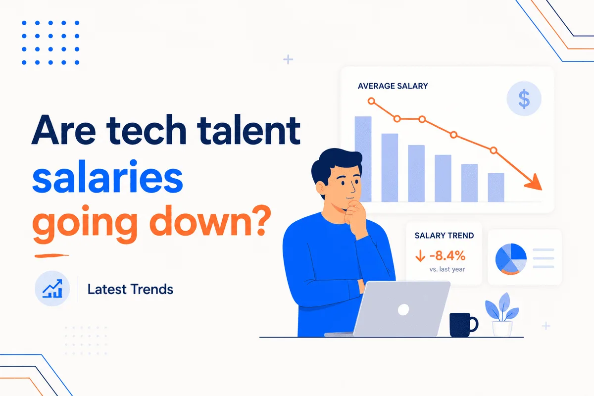 Are tech talent salaries going down?