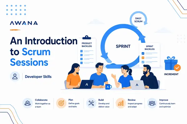 An Introduction to Scrum Sessions Awana blog