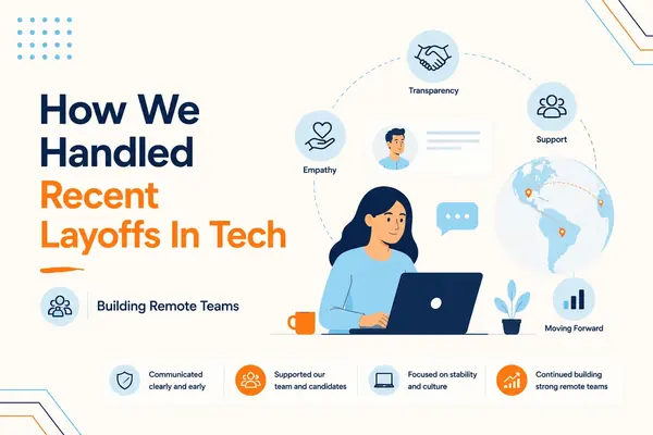 How We Handled Recent Layoffs In Tech Awana blog