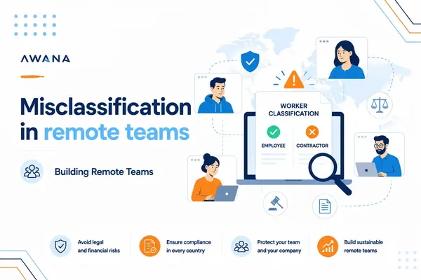 Misclassification in remote teams Awana blog
