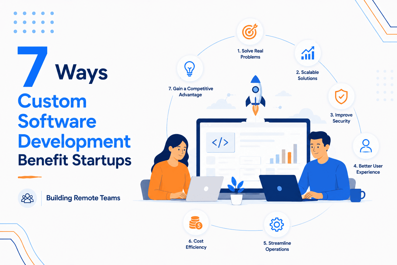 7 Ways Custom Software Development Benefit Startups Awana blog