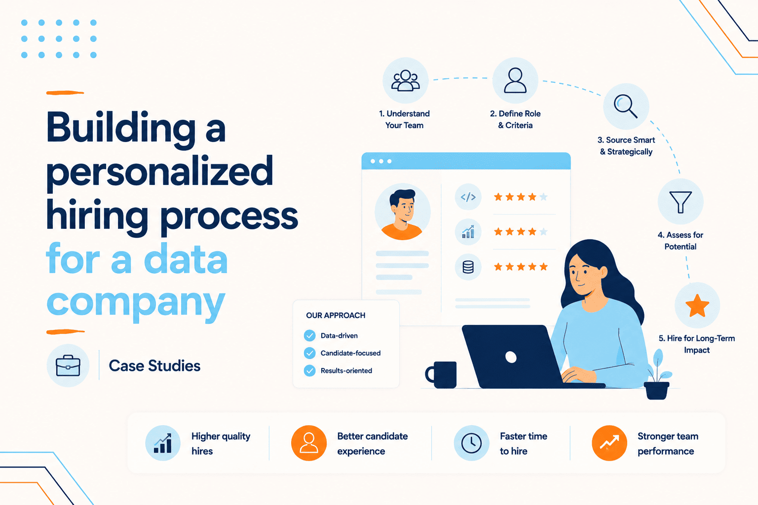 Rigorous hiring process for the right developers Awana case study