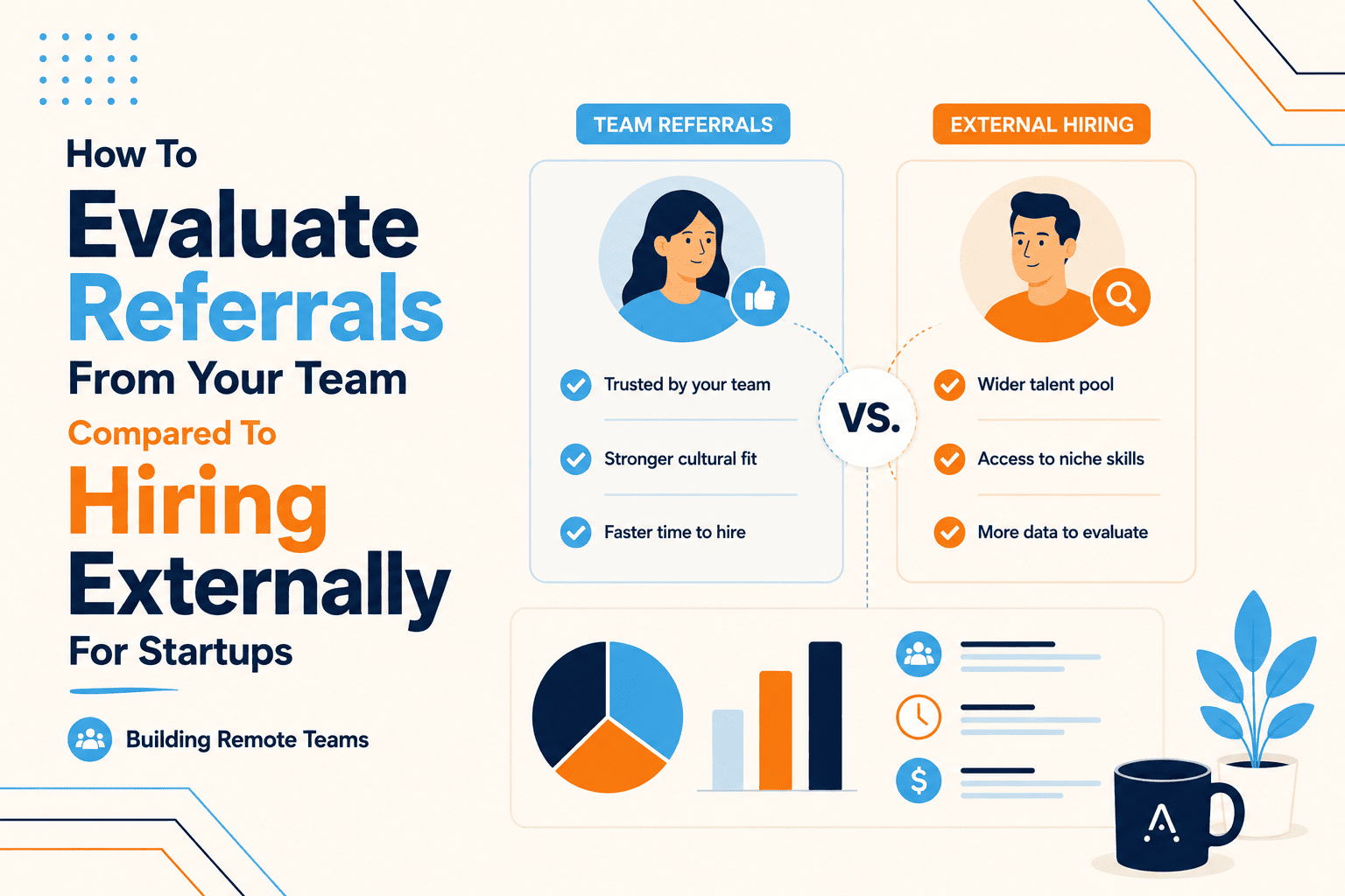 How To Evaluate Referrals From Your Team Compared To Hiring Externally For Startups Awana blog