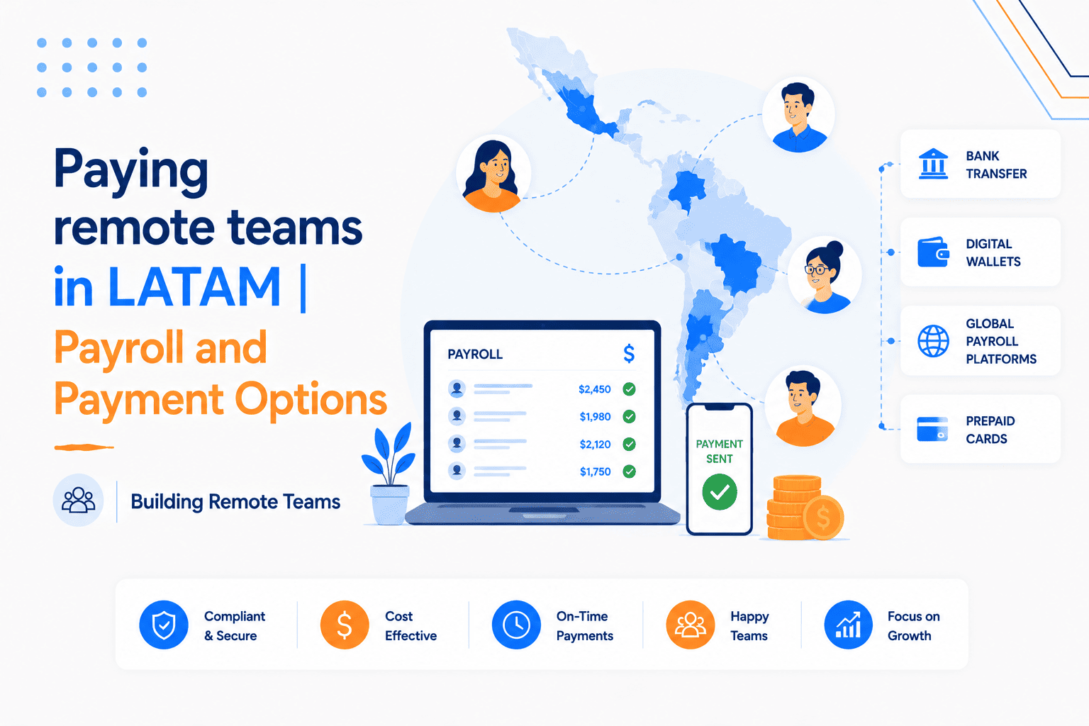 Paying remote teams in LATAM | Payroll and Payment Options Awana blog
