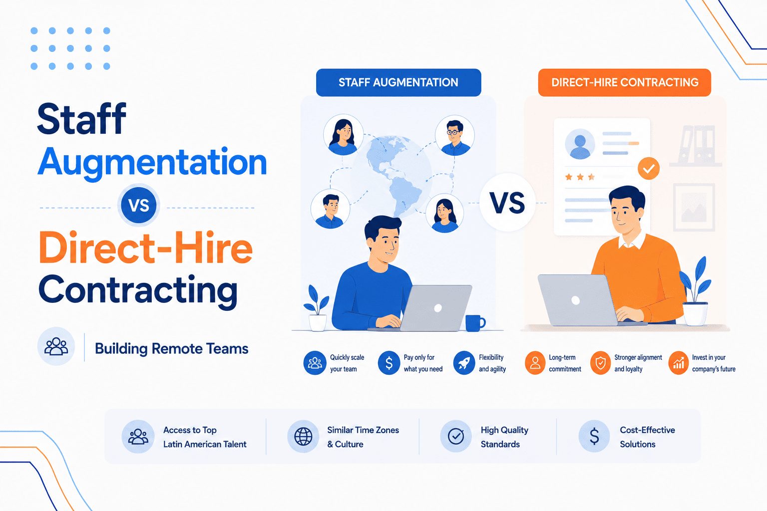 Staff Augmentation vs. Direct-Hire: Choosing the Right Strategy Awana blog