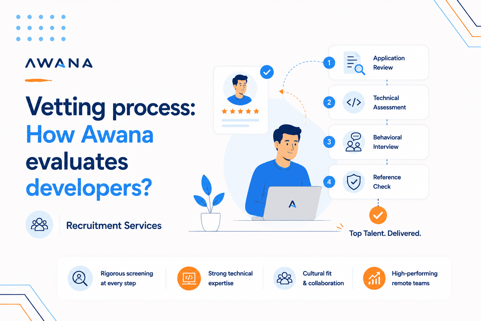 Vetting process: How Awana evaluates developers? Awana blog