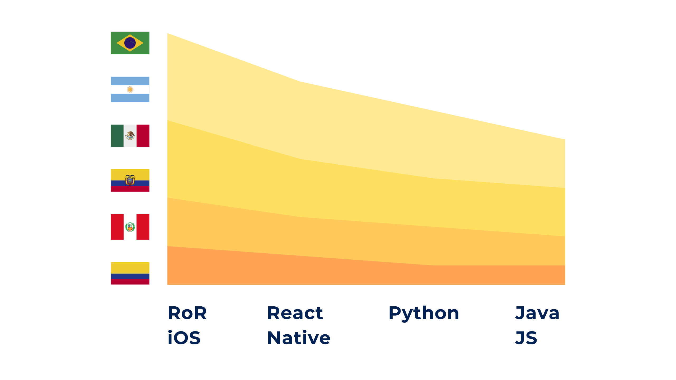 Awana Making Remote Work Llimitless (1)
